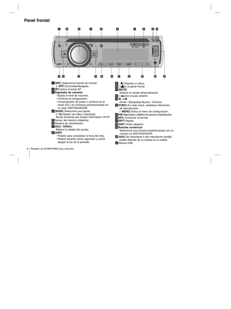 Manual de Autoradio LG XDSS | PDF