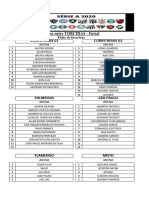 Ficha de Inscrição Jogos Entre Torcidas 2023