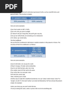 Conditionals