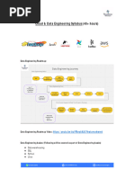 TB-Data Engineering - Syllabus-2024