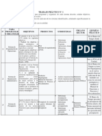 Trabajo de Administracion