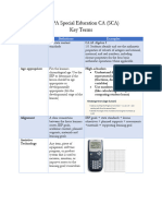 edTPA SCA KeyTermsF