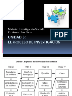 Unidad 3 - El Proceso de Investigación - Is2