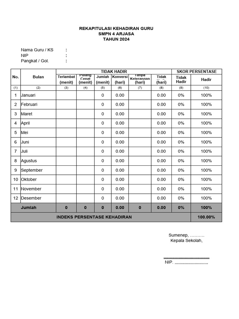 Format Rekapitulasi Kehadiran | PDF