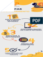 Manual Financiamento