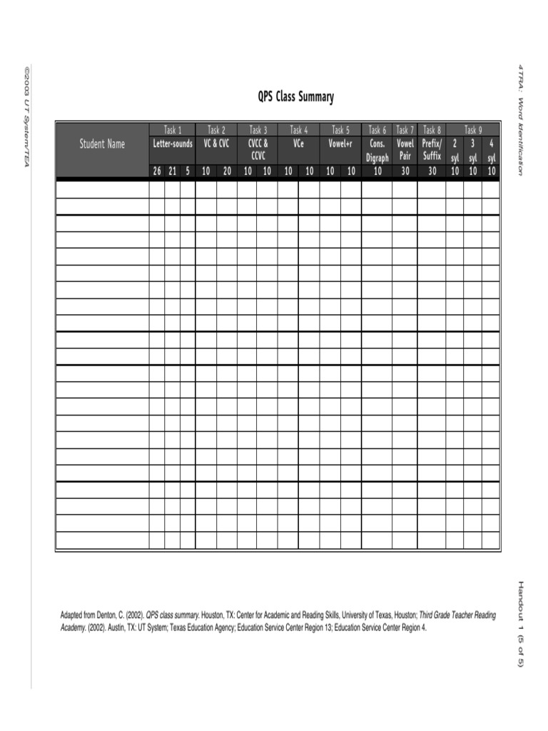 quick-phonics-screener-qps-class-summary-pdf