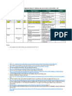 Impuesto Sobre Alumbrado Público y Predial - Cip - 21.04.2023