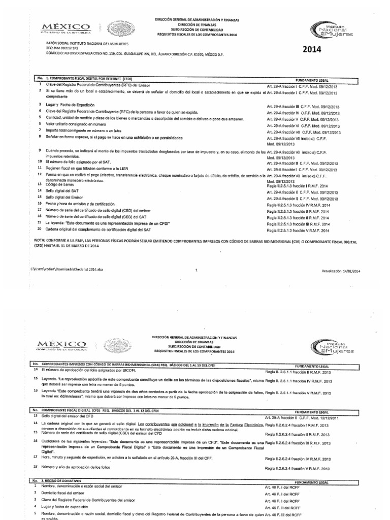 29 (number) visual data 2