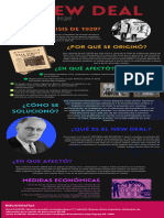 EL NEW DEAL y La Crisis de 1929 Equipo 5