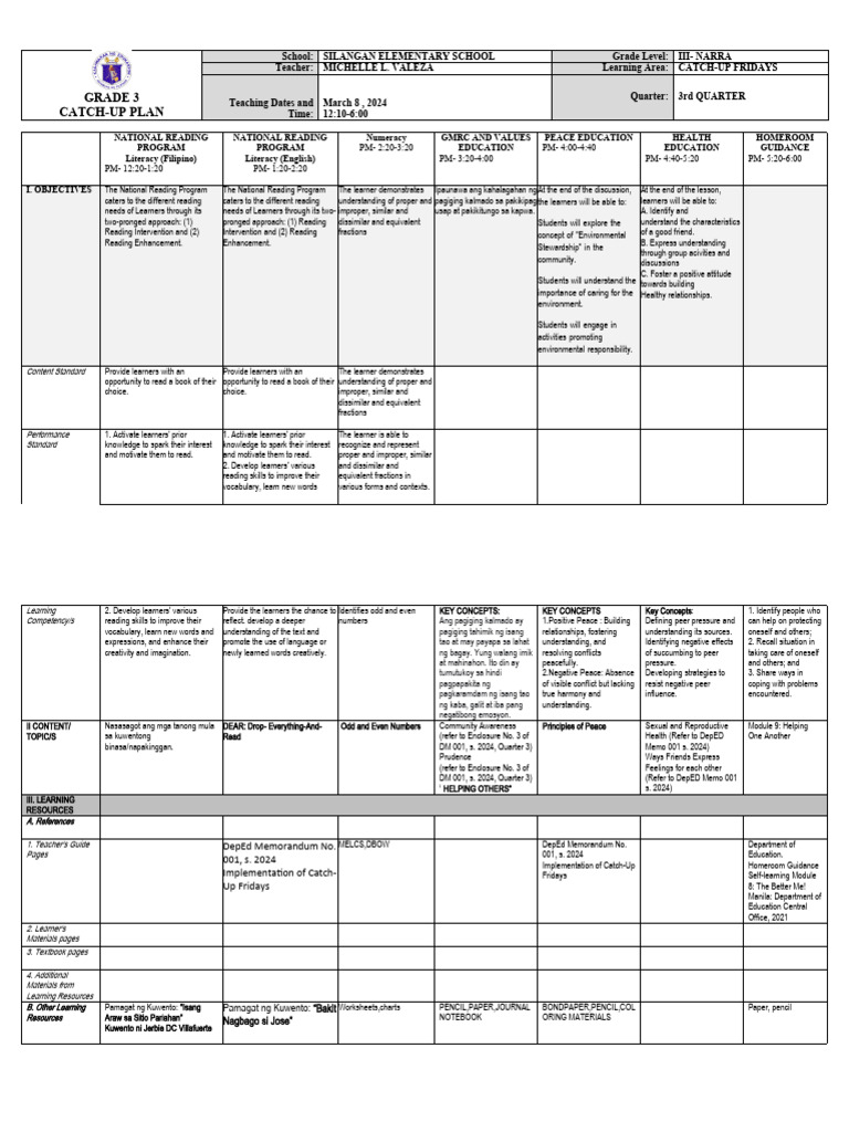 Grade 3 Catch-Up Plan Overview | PDF | Learning | Teachers