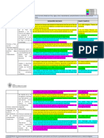 Matriz 3ro