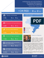 Informe Integracao Socioeconomica Outubro 2023