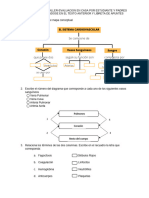 TALLER-EVALUACION CIRCULACION HUMANA 2