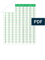 Jadwal Solat