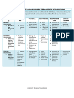 Tec. Ped - Plan de Acción - 2023