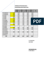 Zakat 2023 Korwil Kec. Pangenan