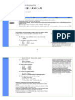 Planificación Anual 6to C PDL