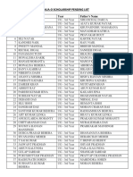 Nua-O Scholarship Pending List