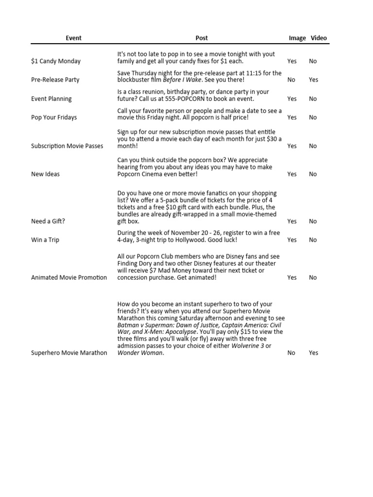 Event Post Image Video | PDF