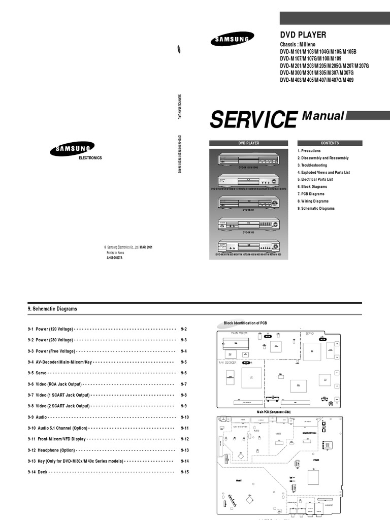 Service: Manual | PDF