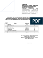 Lampiran SK KPPS Per TPS