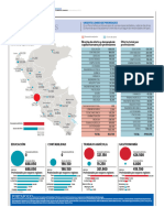 Mapa Capital Humano 2013