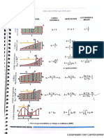 Formulario Civ