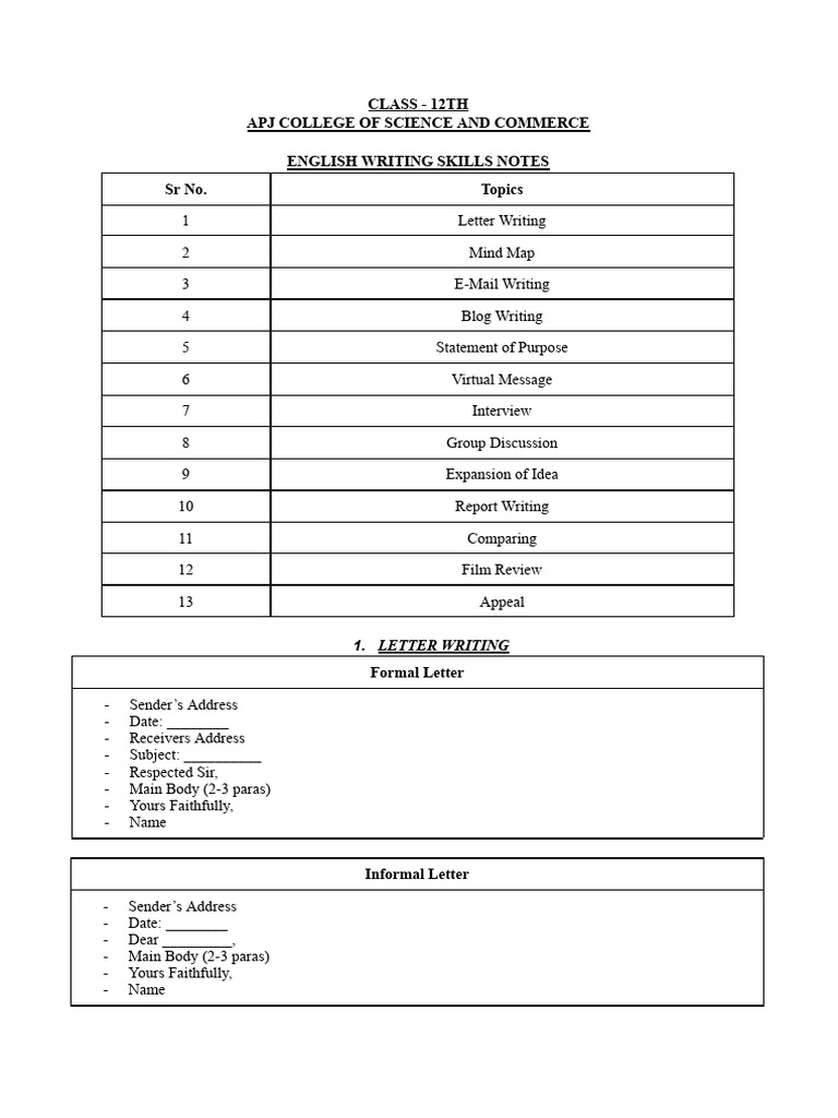 English notes writing skill class 12 download free pdf culinary