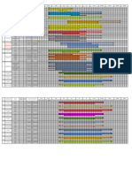 Timeline Jadwal Kegiatan OPV-2