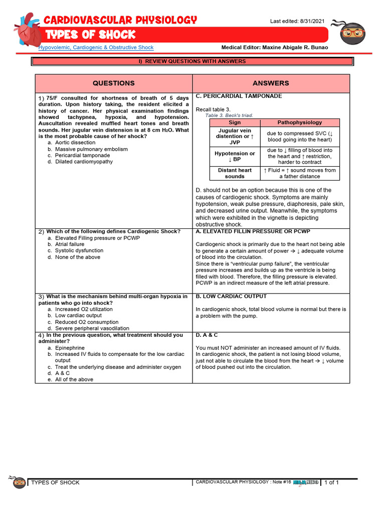 019 - Cardiovascular Pathology) Types of Shock @maxine Q - A | PDF ...