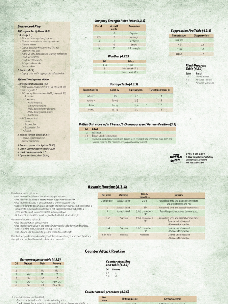 Stout Hearts Aid Card 2 8.5x11 | PDF