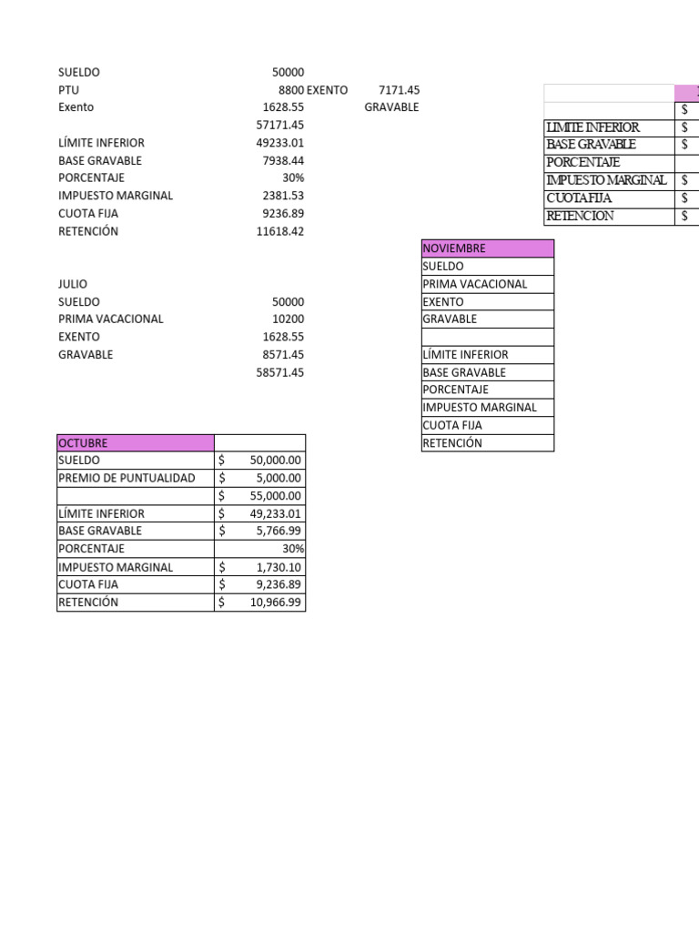 Libro pdf