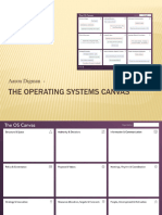 The Operating Systems Canvas