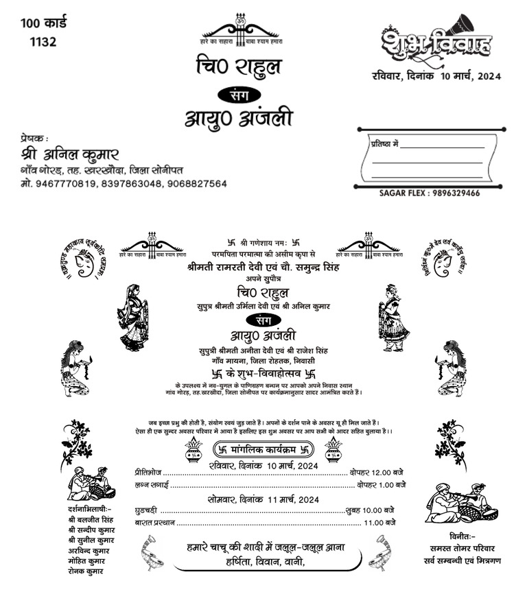 Rahul Weds Anjali-1 | PDF
