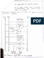 COA ASSIGNMENT Module 2