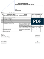 LAPORAN JANUARI 2024.pdf 03