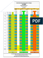 Intellia Site Project Schedule Date