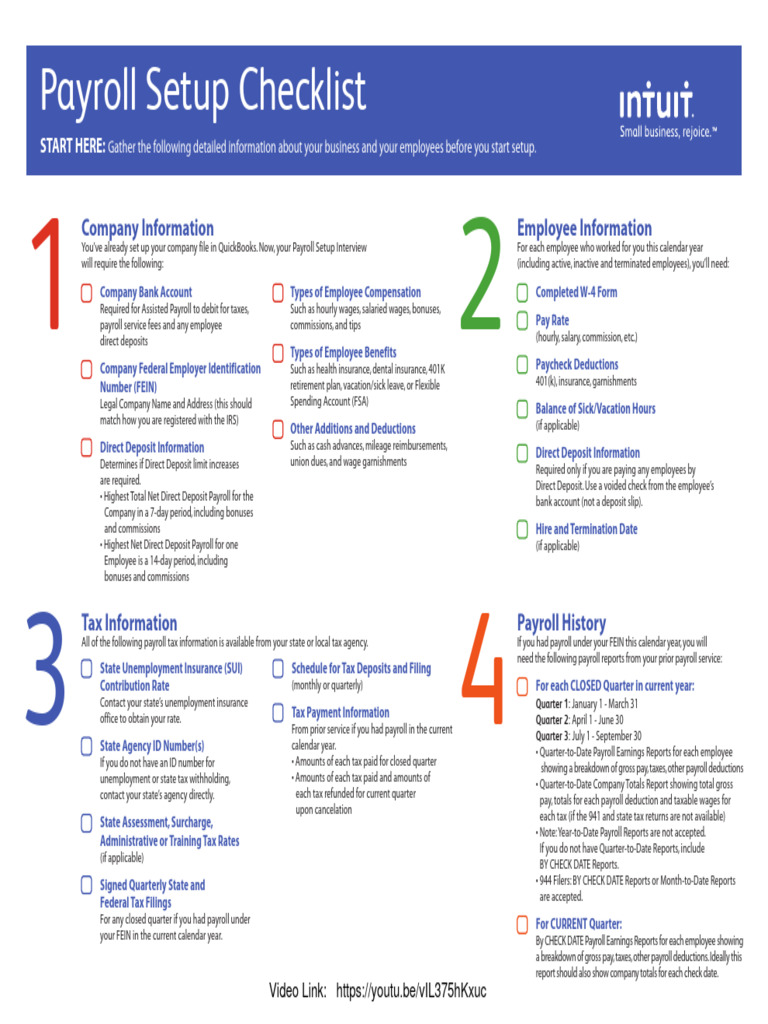 Essential Payroll Setup Checklist | PDF | Payroll Tax | Payroll