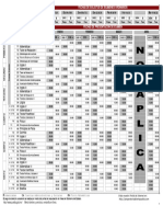 Calendario de Examen Ordinario Plan Asignatura Enero Abril 2024