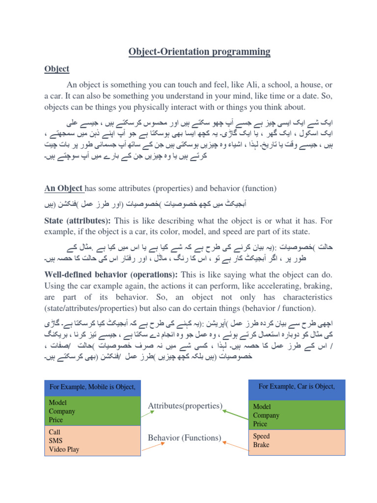 Object Oriented Programming in TypeScript | PDF