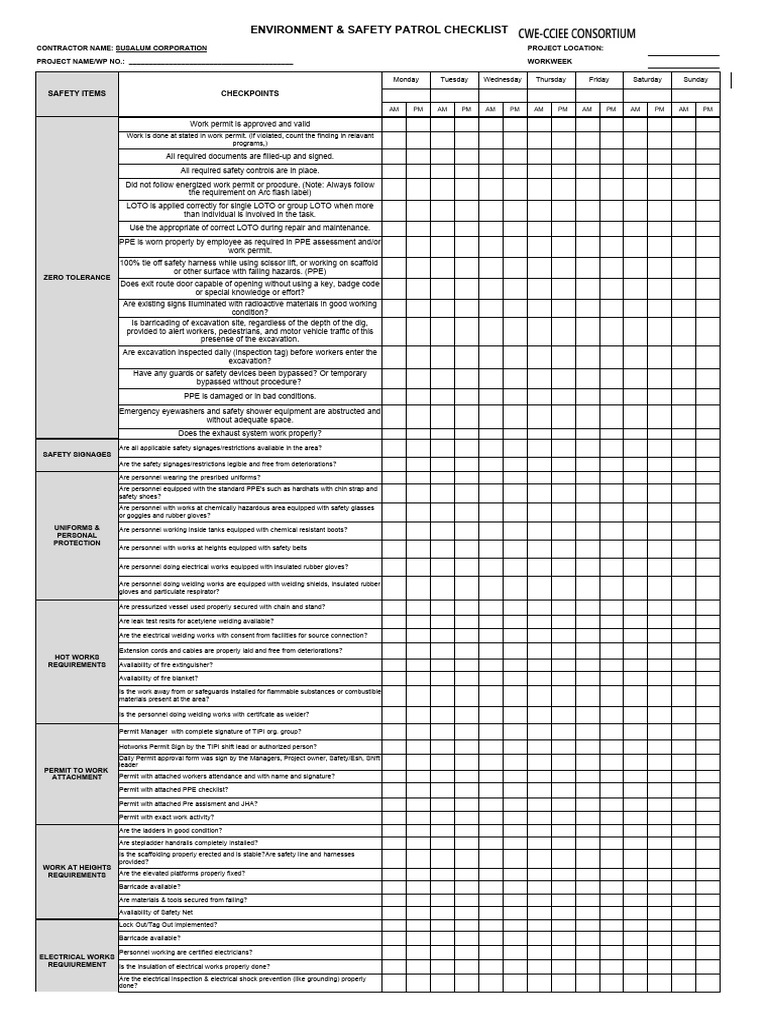 Safety Patrol Form CWE CCIEE | PDF | Personal Protective Equipment ...