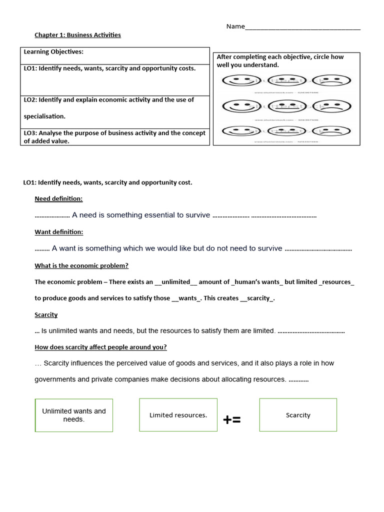 Unit 1 Business Activity Student Booklet Pdf Division Of Labour
