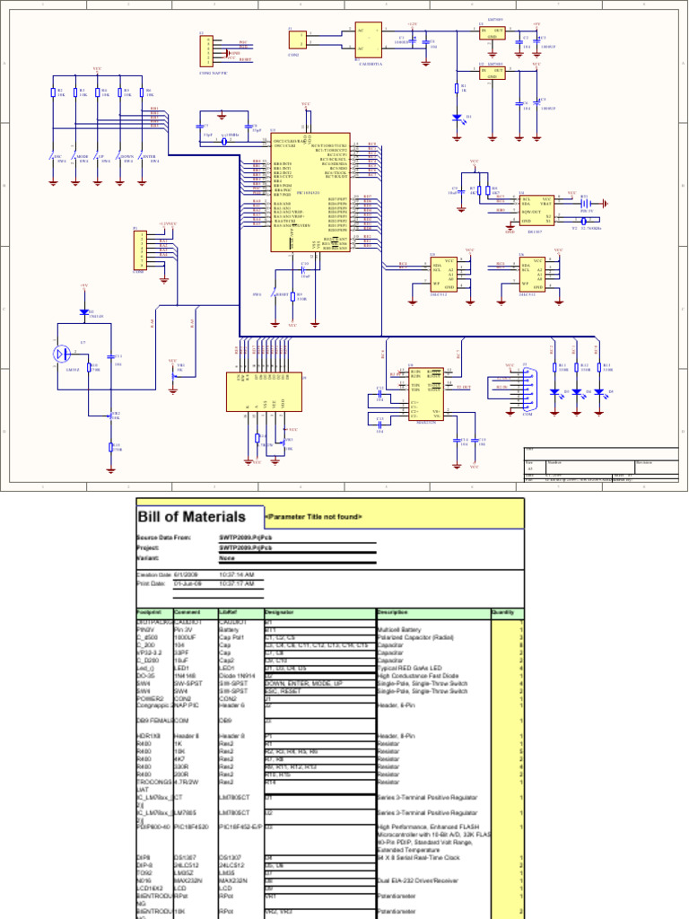 SWTP2009 | PDF