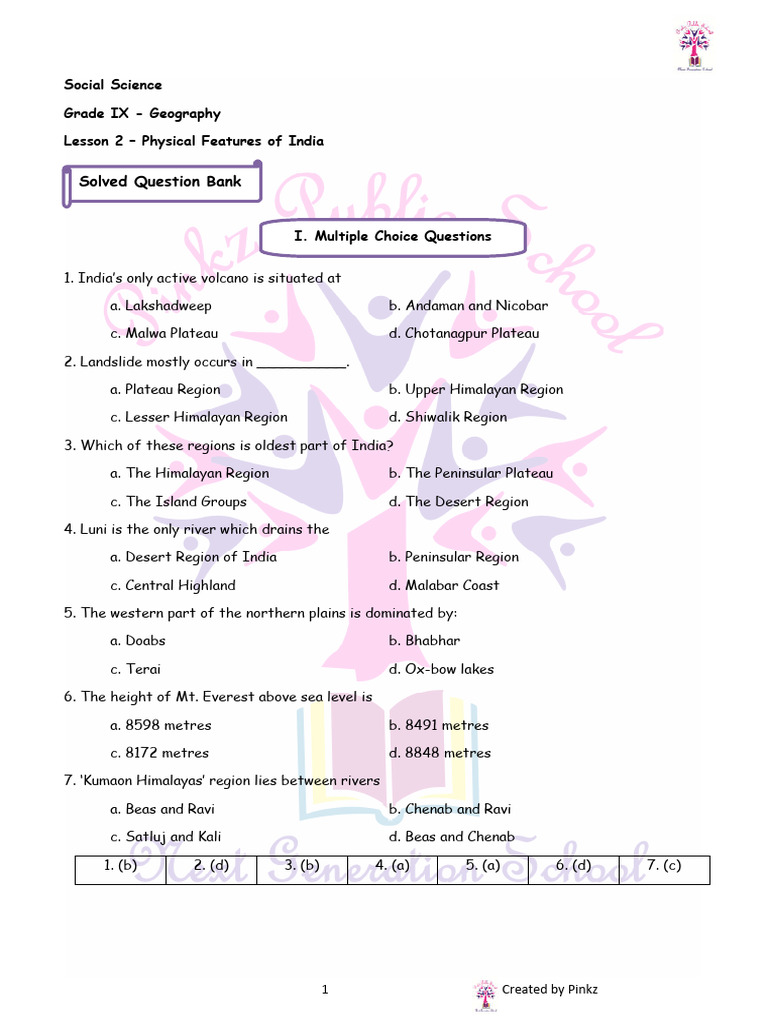 Lesson 2 Geography H Pdf Himalayas Geomorphology