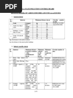 Distance Criteria