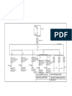 Diagrama Unifilar