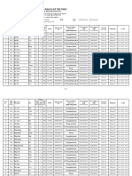 Danh Sach CA Thi Phong Thi 5 6.11.20 TOEIC Online HVCNBCVT Final