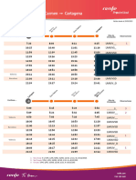 Horarios Murcia Cartagena