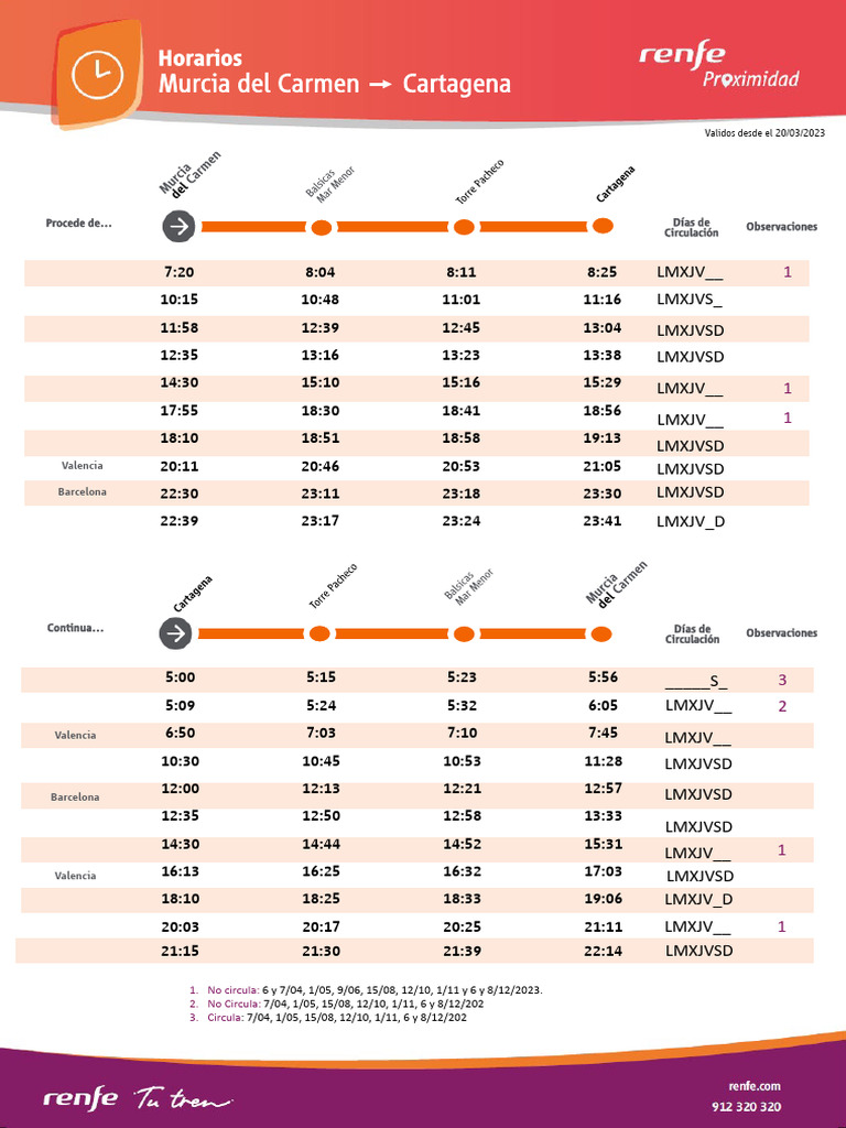horarios-de-tren-y-autob-s-cartagena-murcia-pdf