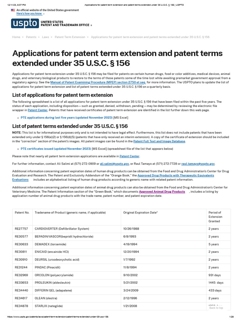 Applications For Patent Term Extension and Patent Terms Extended Under ...